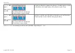 Preview for 23 page of MICRO-EPSILON capaNCDT CST6110 Operating Instructions Manual