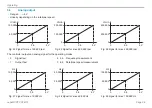 Preview for 26 page of MICRO-EPSILON capaNCDT CST6110 Operating Instructions Manual