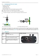 Предварительный просмотр 12 страницы MICRO-EPSILON colorCONTROL MFA Operating Instructions Manual