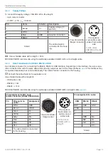 Предварительный просмотр 14 страницы MICRO-EPSILON colorCONTROL MFA Operating Instructions Manual