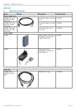 Предварительный просмотр 30 страницы MICRO-EPSILON colorCONTROL MFA Operating Instructions Manual