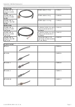 Предварительный просмотр 31 страницы MICRO-EPSILON colorCONTROL MFA Operating Instructions Manual