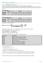 Предварительный просмотр 41 страницы MICRO-EPSILON colorCONTROL MFA Operating Instructions Manual