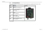 Preview for 16 page of MICRO-EPSILON colorSENSOR CFO Series Instruction Manual