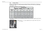 Preview for 45 page of MICRO-EPSILON colorSENSOR CFO Series Instruction Manual