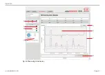 Preview for 81 page of MICRO-EPSILON colorSENSOR CFO Series Instruction Manual