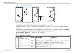 Preview for 35 page of MICRO-EPSILON colorSENSOR CFO Operating Instructions Manual