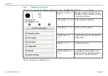 Preview for 84 page of MICRO-EPSILON colorSENSOR CFO Operating Instructions Manual