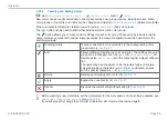 Preview for 98 page of MICRO-EPSILON colorSENSOR CFO Operating Instructions Manual