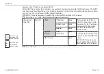 Preview for 116 page of MICRO-EPSILON colorSENSOR CFO Operating Instructions Manual