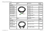 Preview for 129 page of MICRO-EPSILON colorSENSOR CFO Operating Instructions Manual