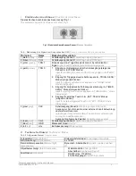 Preview for 3 page of MICRO-EPSILON colorSENSOR LT-1-ST Instruction Manual