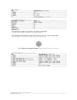 Preview for 6 page of MICRO-EPSILON colorSENSOR LT-1-ST Instruction Manual