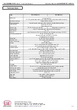 Preview for 2 page of MICRO-EPSILON colorSENSOR OT Series Instruction Manual