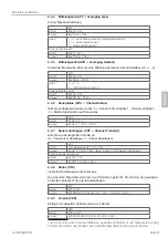 Preview for 21 page of MICRO-EPSILON combiSensor KSH5 Instruction Manual