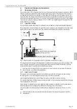 Preview for 31 page of MICRO-EPSILON combiSensor KSH5 Instruction Manual