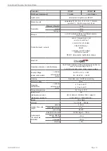 Preview for 15 page of MICRO-EPSILON confocal DT2471 Operating Instructions Manual