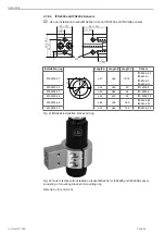 Preview for 34 page of MICRO-EPSILON confocal DT2471 Operating Instructions Manual