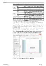 Preview for 49 page of MICRO-EPSILON confocal DT2471 Operating Instructions Manual