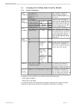 Preview for 53 page of MICRO-EPSILON confocal DT2471 Operating Instructions Manual