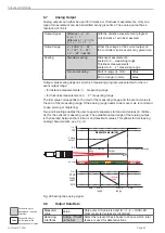 Preview for 62 page of MICRO-EPSILON confocal DT2471 Operating Instructions Manual