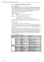 Preview for 92 page of MICRO-EPSILON confocal DT2471 Operating Instructions Manual