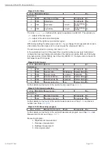 Preview for 130 page of MICRO-EPSILON confocal DT2471 Operating Instructions Manual