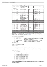 Preview for 132 page of MICRO-EPSILON confocal DT2471 Operating Instructions Manual