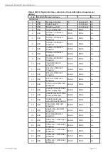 Preview for 134 page of MICRO-EPSILON confocal DT2471 Operating Instructions Manual