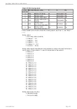 Preview for 137 page of MICRO-EPSILON confocal DT2471 Operating Instructions Manual