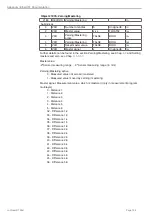 Preview for 138 page of MICRO-EPSILON confocal DT2471 Operating Instructions Manual