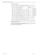 Preview for 147 page of MICRO-EPSILON confocal DT2471 Operating Instructions Manual