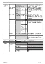 Preview for 163 page of MICRO-EPSILON confocal DT2471 Operating Instructions Manual