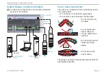 Предварительный просмотр 5 страницы MICRO-EPSILON confocalDT 2421 Quick Manual