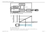 Preview for 10 page of MICRO-EPSILON CSE05 Operating Instructions Manual