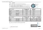 Preview for 11 page of MICRO-EPSILON CSE05 Operating Instructions Manual