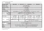 Preview for 14 page of MICRO-EPSILON CSE05 Operating Instructions Manual