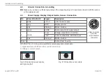 Preview for 28 page of MICRO-EPSILON CSE05 Operating Instructions Manual