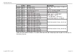 Preview for 33 page of MICRO-EPSILON CSE05 Operating Instructions Manual