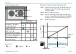 Preview for 7 page of MICRO-EPSILON eddyNCDT 3060 Quick Manual