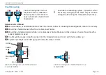 Preview for 10 page of MICRO-EPSILON eddyNCDT 3060 Quick Manual