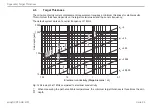 Preview for 25 page of MICRO-EPSILON eddyNCDT SGS 4701 Operating Instructions Manual