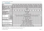 Preview for 10 page of MICRO-EPSILON EDS F Series Operating Instructions Manual