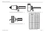 Preview for 13 page of MICRO-EPSILON EDS F Series Operating Instructions Manual