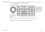 Preview for 26 page of MICRO-EPSILON EDS F Series Operating Instructions Manual