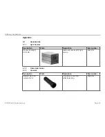 Предварительный просмотр 22 страницы MICRO-EPSILON ELTROTEC panoramascope Instruction Manual