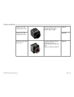 Предварительный просмотр 23 страницы MICRO-EPSILON ELTROTEC panoramascope Instruction Manual