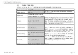 Preview for 16 page of MICRO-EPSILON FSC1/7 Operating Instructions Manual