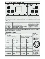 Preview for 3 page of MICRO-EPSILON gapCONTROL 2711 Assembly Instructions Manual