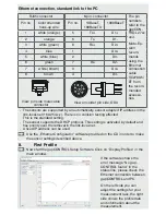 Preview for 5 page of MICRO-EPSILON gapCONTROL 2711 Assembly Instructions Manual